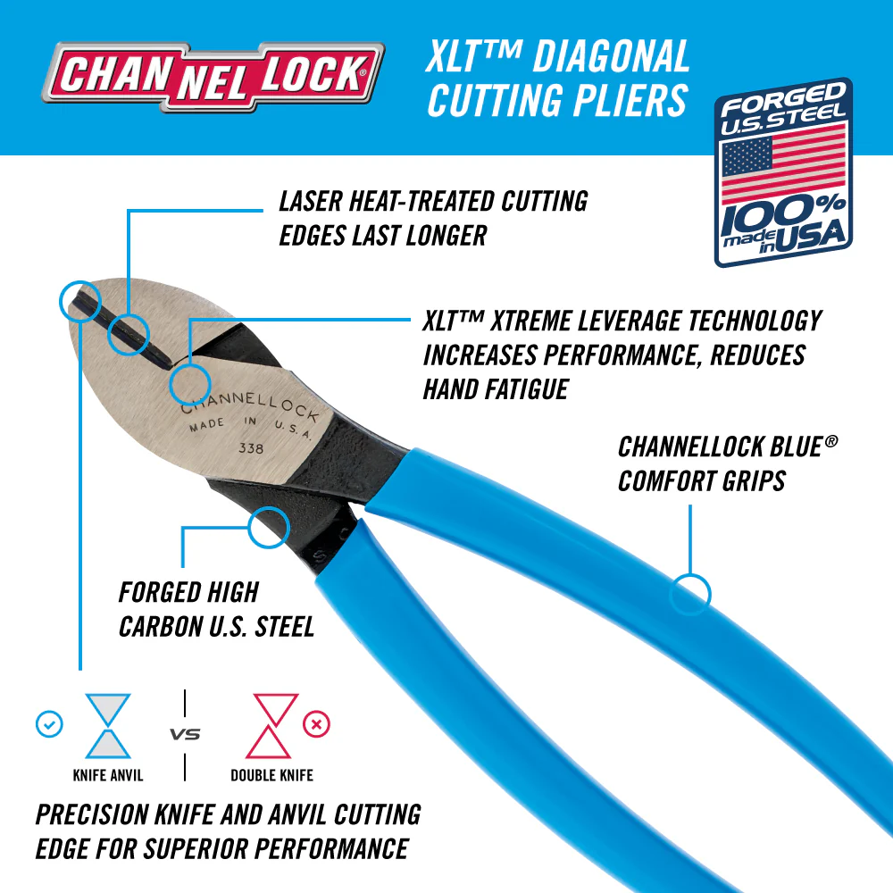8-inch XLT Diagonal Cutting Pliers (338) - Image 2