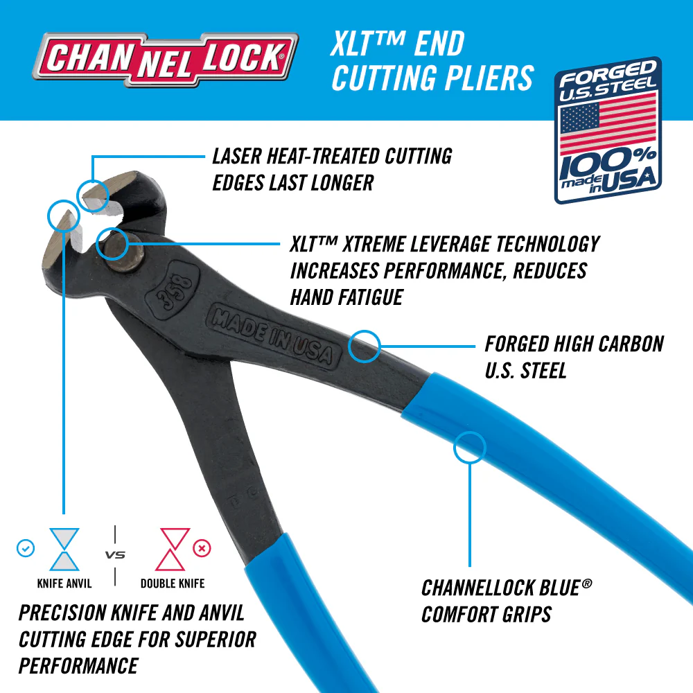 8-inch XLT™ End Cutting Pliers (358) - Image 2