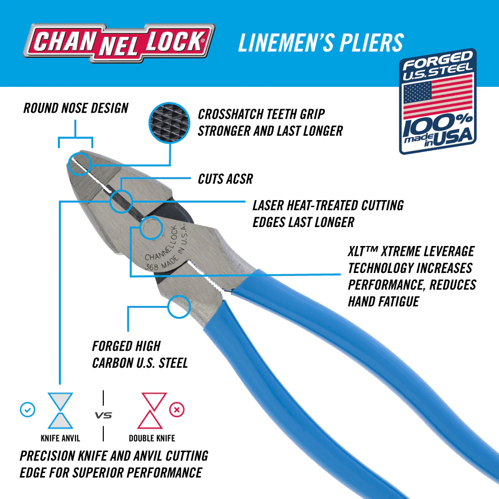 8.5-inch XLT™ Round Nose Linemen's Pliers (368) - Image 2