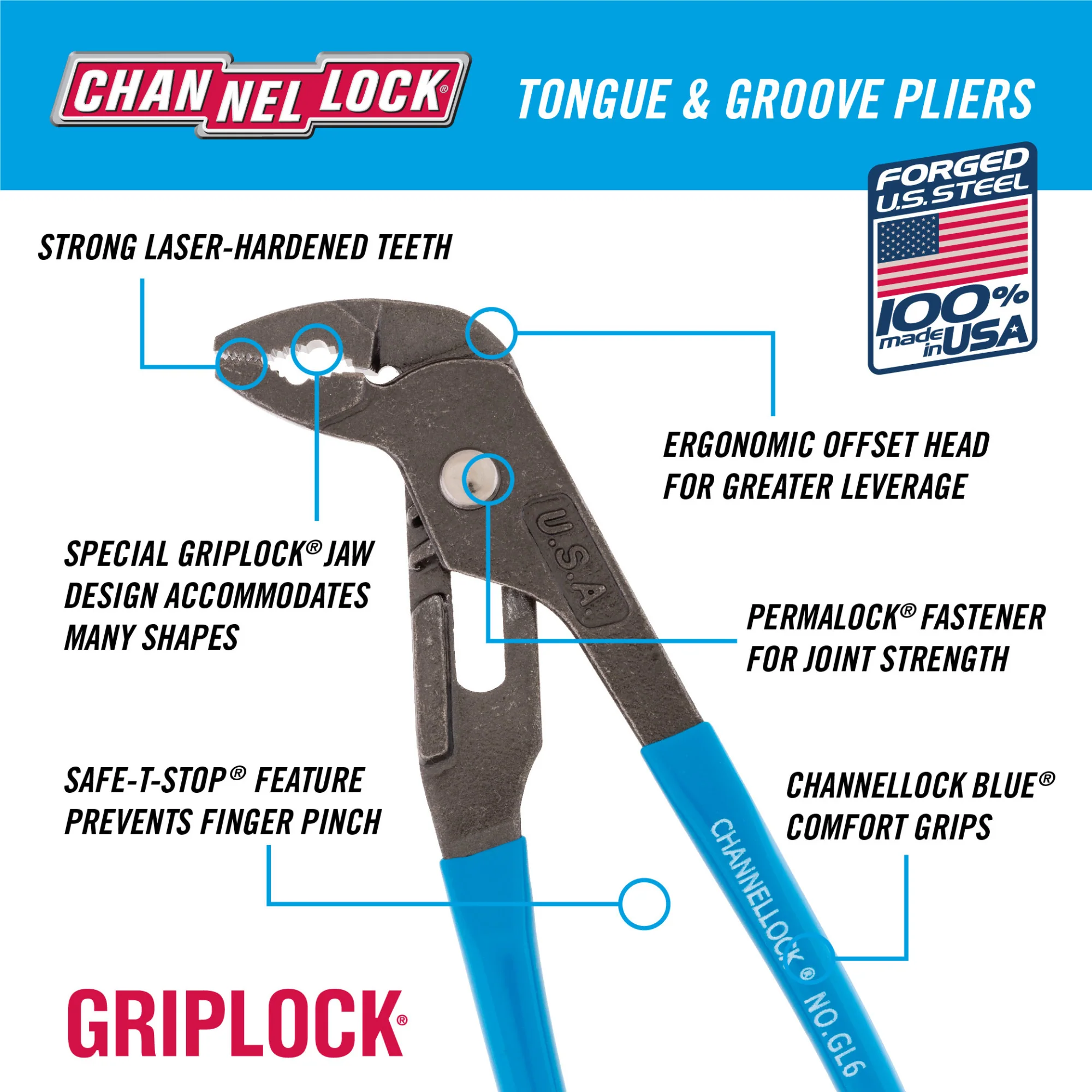 6.5-inch GRIPLOCK Tongue & Groove Pliers (GL6) - Image 2